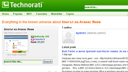 атанас янев technorati