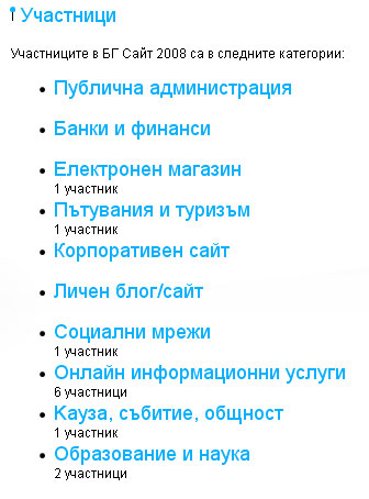 бг сайт 2008