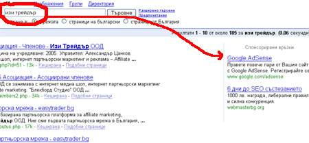 Google Adsense Изи Трейдър Easy Trader