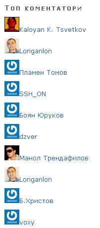 gravatar коментатори сайдбар