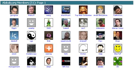 2000 посетители на профила ми в MyBlogLog MyBlogLog Alabala.org