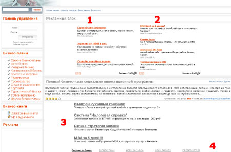 wikipedia бизнес план wikipedia бизнес план